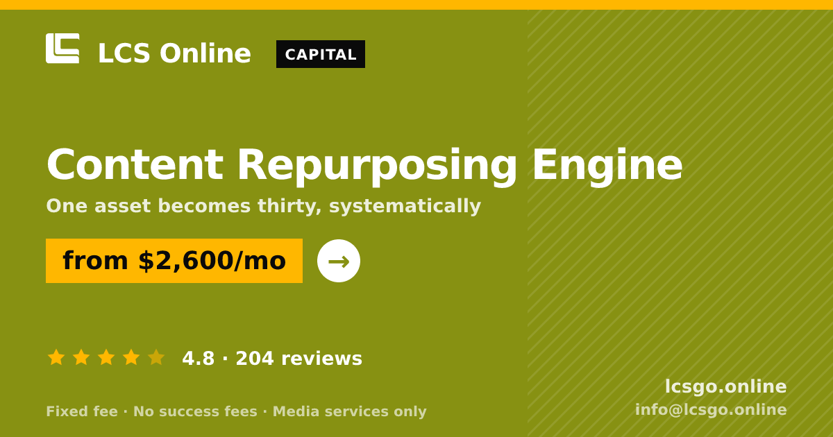 Content Repurposing Engine — from $2,600/mo, rated 4.8/5 across 204 reviews. LCS Online.
