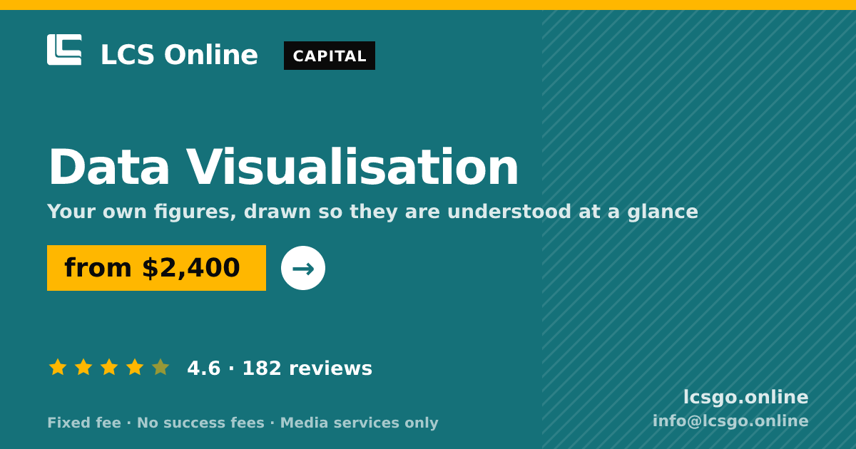 Data Visualisation — from $2,400, rated 4.6/5 across 182 reviews. LCS Online.