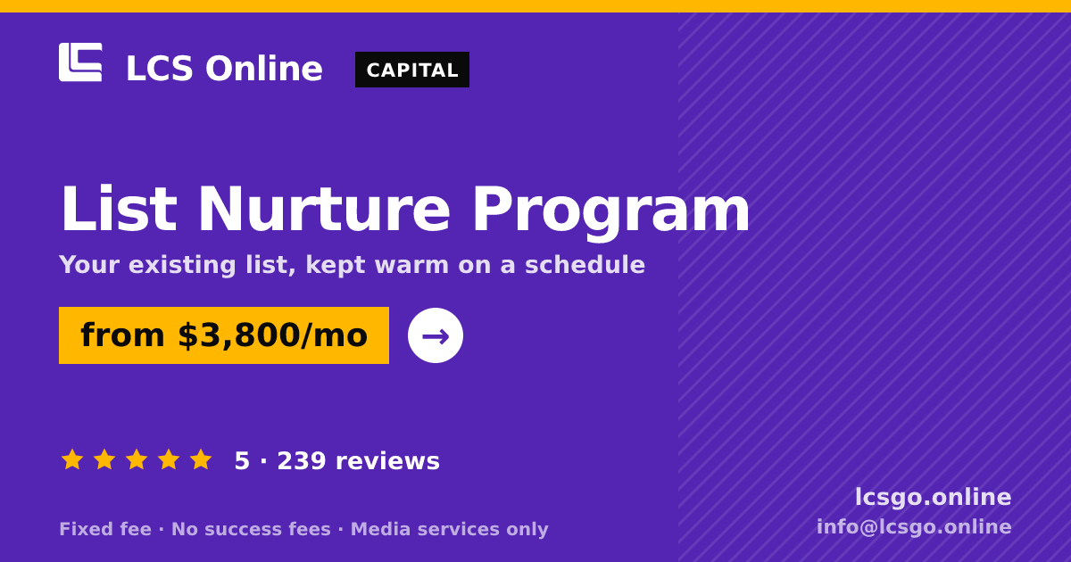 List Nurture Program — from $3,800/mo, rated 5/5 across 239 reviews. LCS Online.